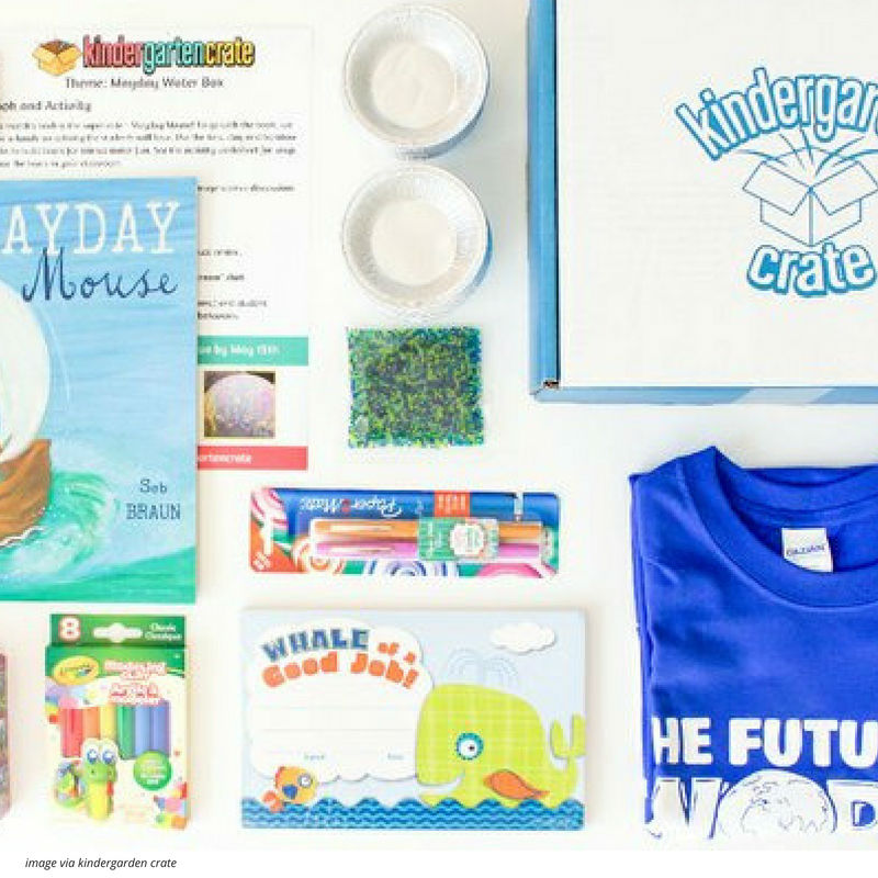 50 Monthly Subscription Boxes for Kids and a few ways to save on them 1