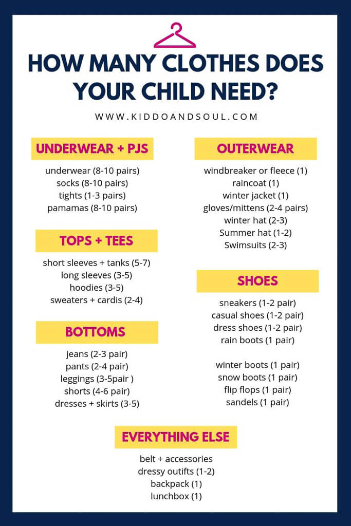 How to save money shopping for your kids clothes