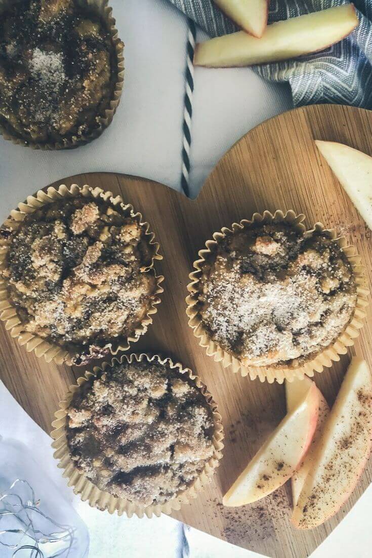 Low Carb Apple Cider Donut Muffins